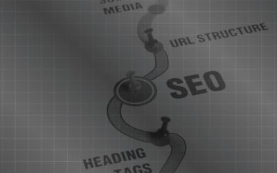 Simak! Langkah-Langkah Menulis Artikel SEO yang Disukai Google dan Pembaca