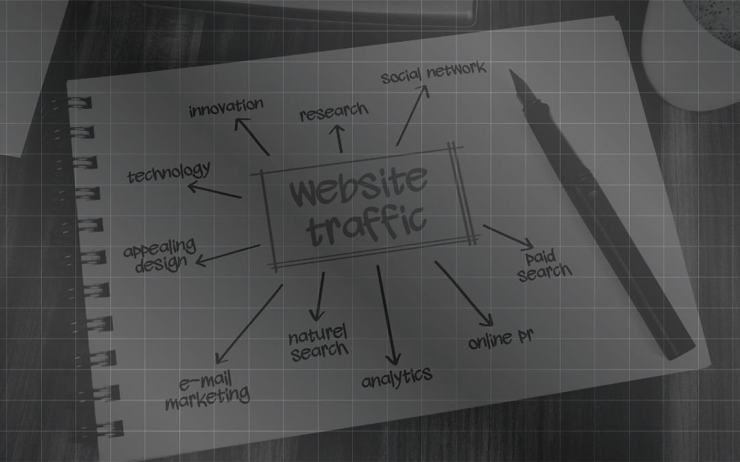 Strategi Pemasaran via Website: 5 Cara Efektif Menarik Pelanggan Online