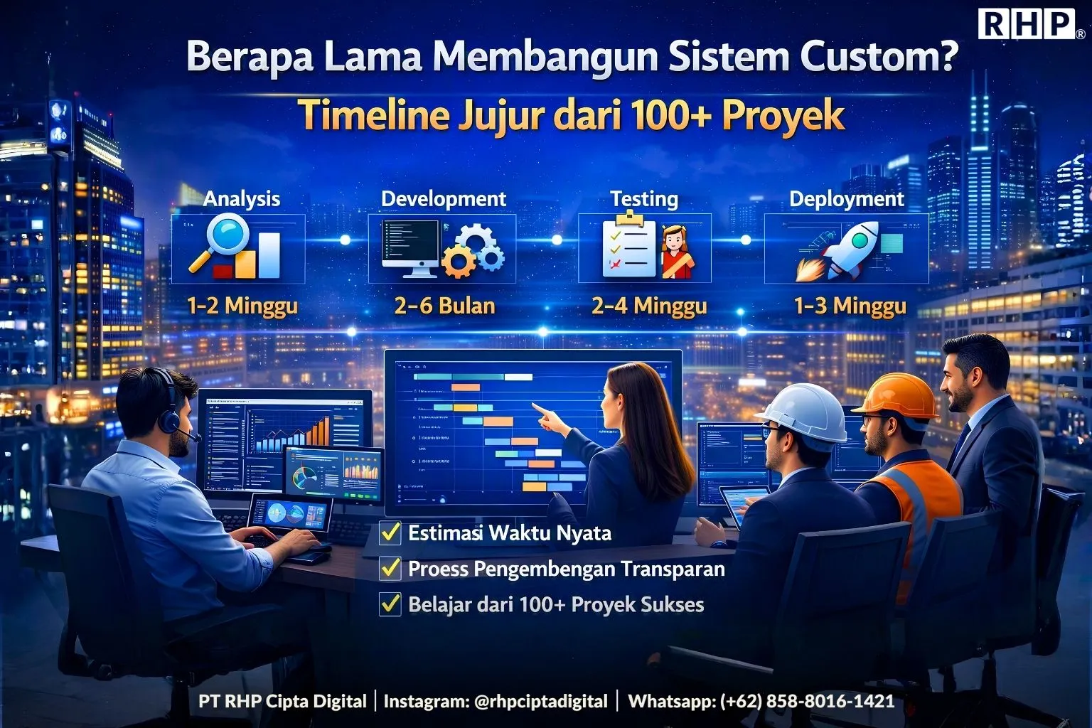 Ilustrasi timeline pembangunan sistem custom dari tahap discovery sampai peluncuran