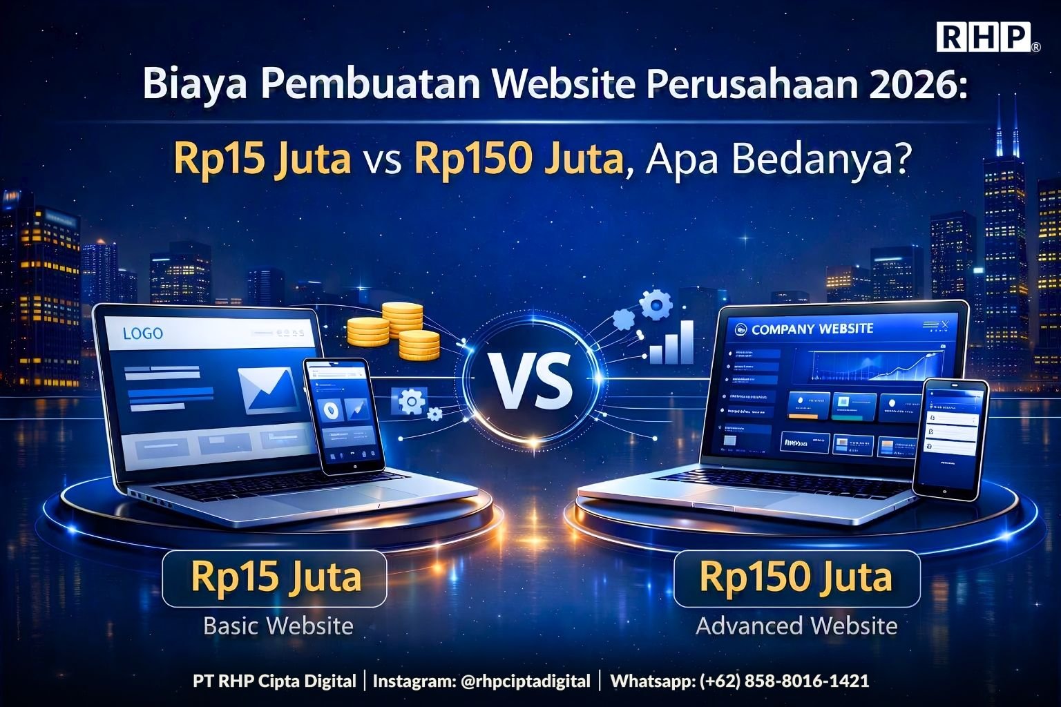 Biaya Pembuatan Website Perusahaan 2026 Rp15 Juta vs Rp150 Juta, Apa Bedanya
