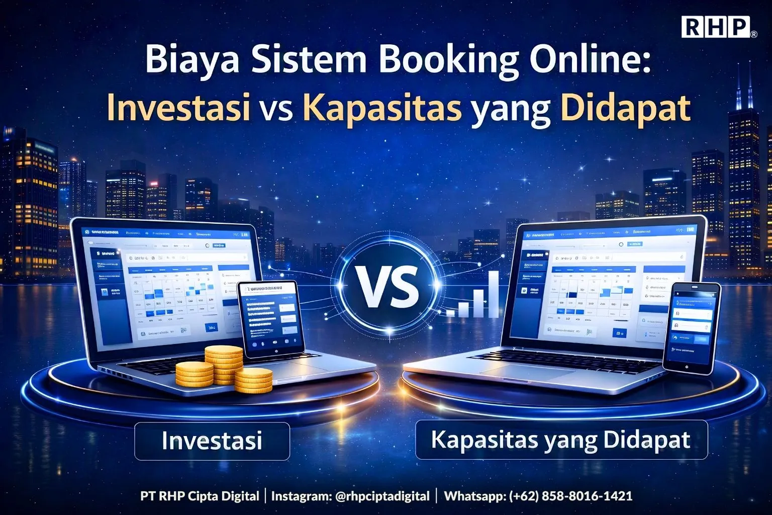 Ilustrasi perbandingan investasi dan kapasitas yang didapat dari sistem booking online
